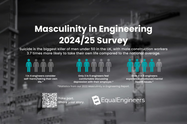 Men in engineering survey graphic